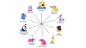 150birds - Lifecycle Marketing.png